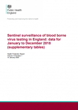 Sentinel surveillance of blood borne virus testing in England: data for January to December 2018 (supplementary tables): (Health Protection Report Volume 14 Number 1)